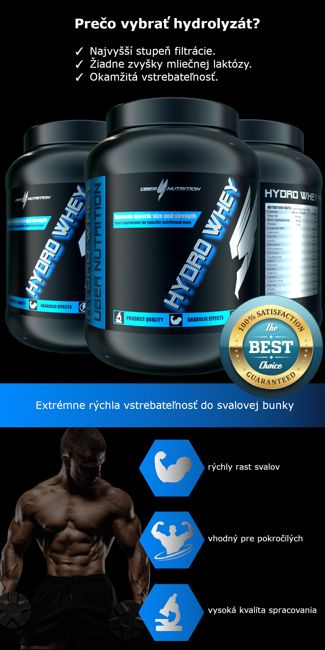 SK_1hydro whey info